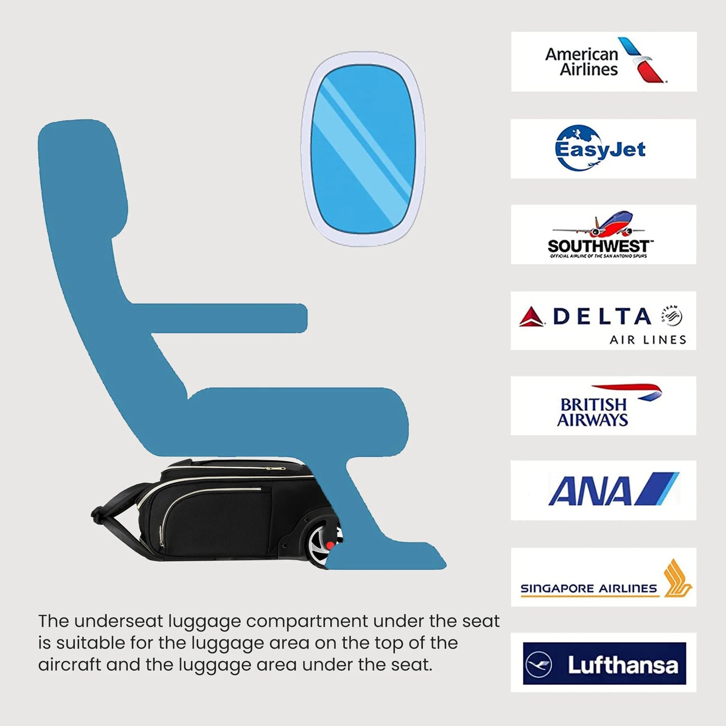 18 inch Laptop Bag Business Trolley Bags Carry - On Underseat Airlines Luggage Travel Bag with Wheels Women Men Cabin Suitcase - RELUX.STORE18 inch Laptop Bag Business Trolley Bags Carry - On Underseat Airlines Luggage Travel Bag with Wheels Women Men Cabin Suitcase