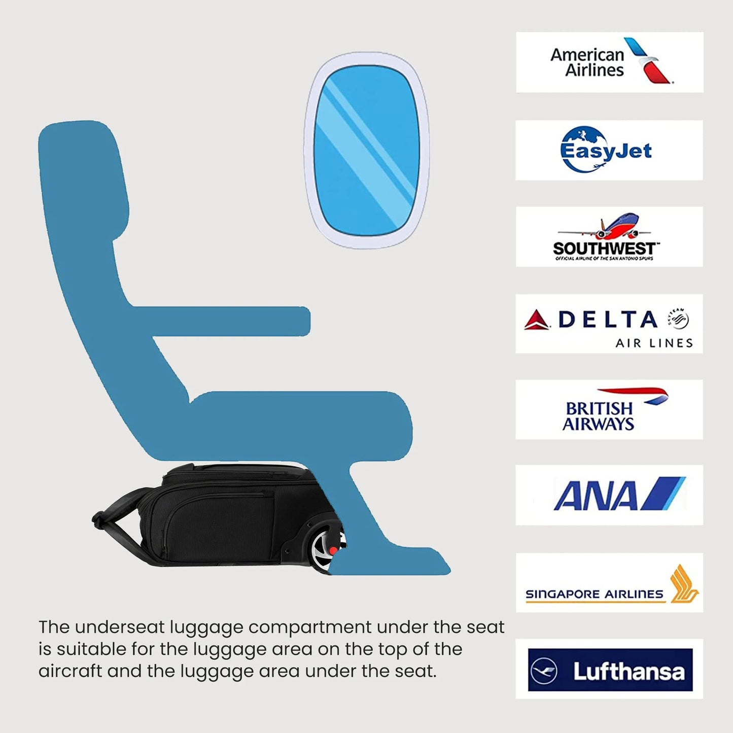 18 inch Laptop Bag Business Trolley Bags Carry - On Underseat Airlines Luggage Travel Bag with Wheels Women Men Cabin Suitcase - RELUX.STORE18 inch Laptop Bag Business Trolley Bags Carry - On Underseat Airlines Luggage Travel Bag with Wheels Women Men Cabin Suitcase