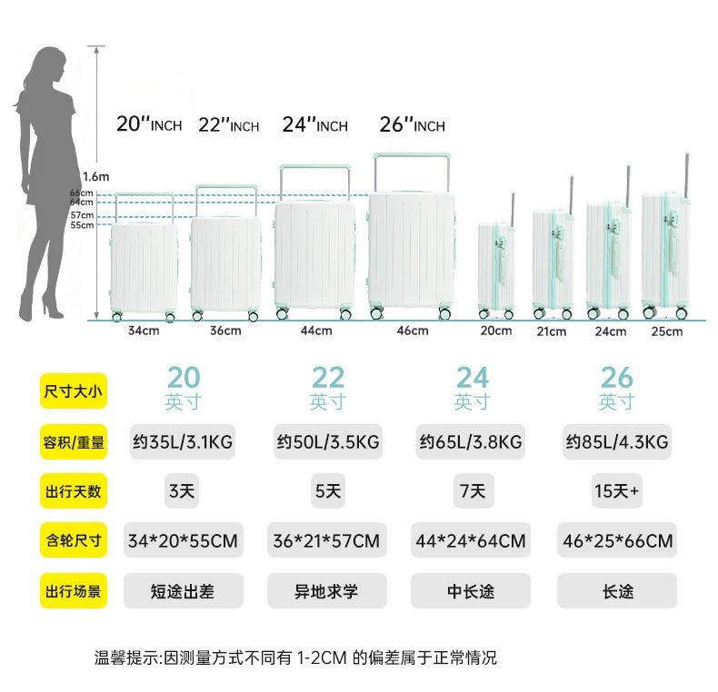 20‘ inch ABS+PC Travel Luggage Premium Fashion Suitcase Luggage travel bag - RELUX.STORE20‘ inch ABS+PC Travel Luggage Premium Fashion Suitcase Luggage travel bag