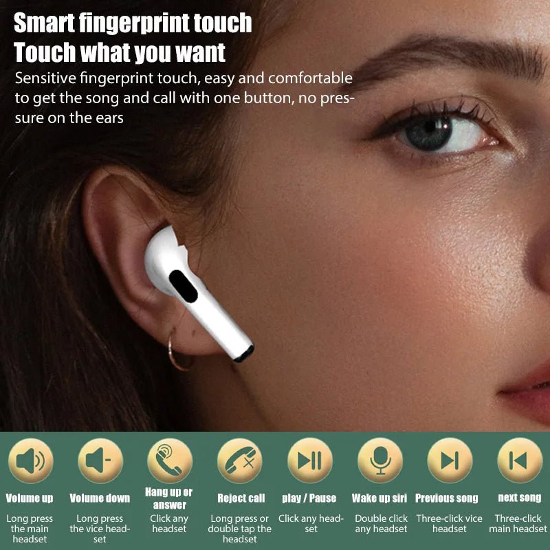"2024Pro 4 TWS Wireless Bluetooth Earphones – Mini In - Ear Headset for PC, Android & iPhone, Bluetooth Earbuds Accessories" - RELUX.STORE
