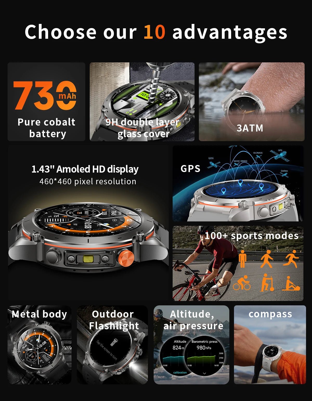 2025 New For Xiaomi IOS Ultra GPS Smart Watch 10ATM Waterproof Built - in Dual - band GNSS Compass Military Sport Men SWIM Bracelet - RELUX.STORE