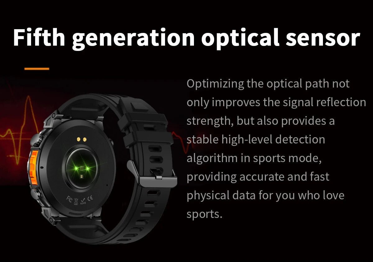 2025 New Military AMOLED HD SmartWatch 650Mah Battery GPS Compass 5ATM Waterproof Tactics 100+ Sport BT call Smart Watch For Men - RELUX.STORE