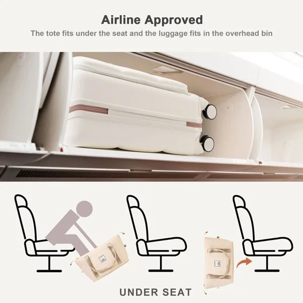 3 - Piece Luggage Set with 20" Front - Opening Carry - On, 28" Expandable Suitcase, and Expandable Travel Bag, white - RELUX.STORE3 - Piece Luggage Set with 20" Front - Opening Carry - On, 28" Expandable Suitcase, and Expandable Travel Bag, white