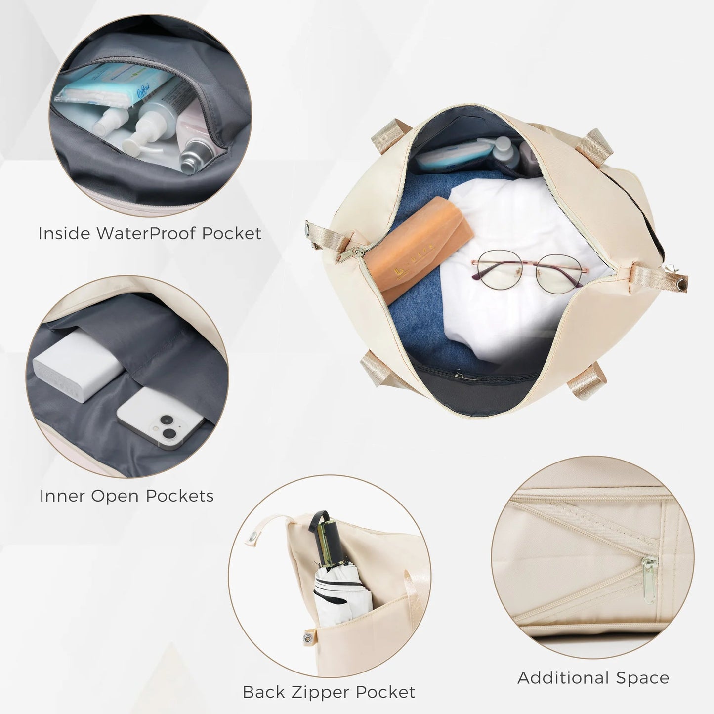 3 - Piece Luggage Set with 20" Front - Opening Carry - On, 28" Expandable Suitcase, and Expandable Travel Bag, white - RELUX.STORE3 - Piece Luggage Set with 20" Front - Opening Carry - On, 28" Expandable Suitcase, and Expandable Travel Bag, white