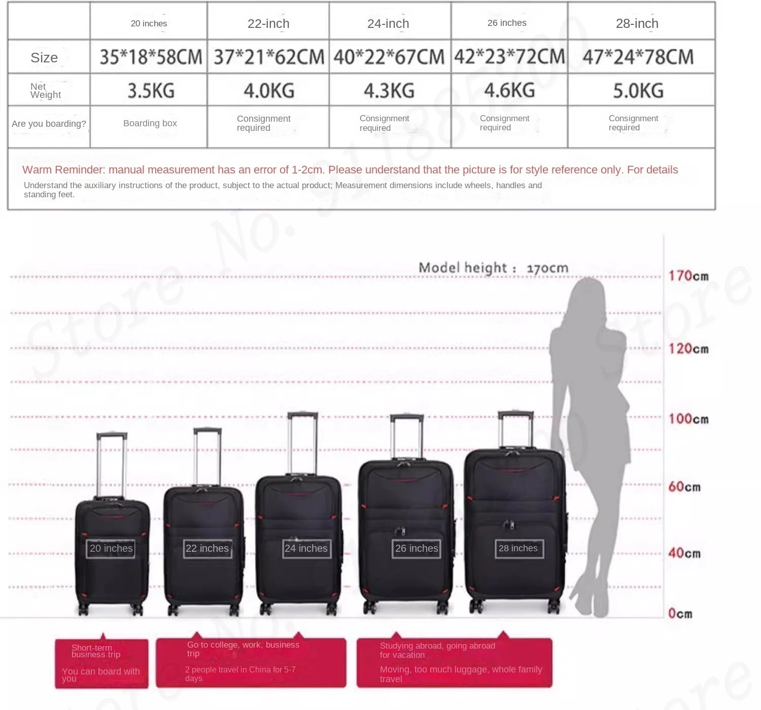 30" Large Capacity Black Luggage Waterproof Durable Trolley Case Oxford Cloth Detachable Spinner Wheel 20" Password Suitcase - RELUX.STORE30" Large Capacity Black Luggage Waterproof Durable Trolley Case Oxford Cloth Detachable Spinner Wheel 20" Password Suitcase