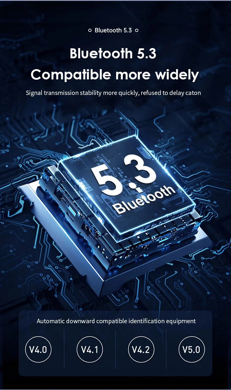 3D Stereo Bluetooth 5.3 Audio Receiver Optical/Coaxial/3.5mm AUX Analog Digital Signal Output Wirelss Adapter For Car Speaker - RELUX.STORE