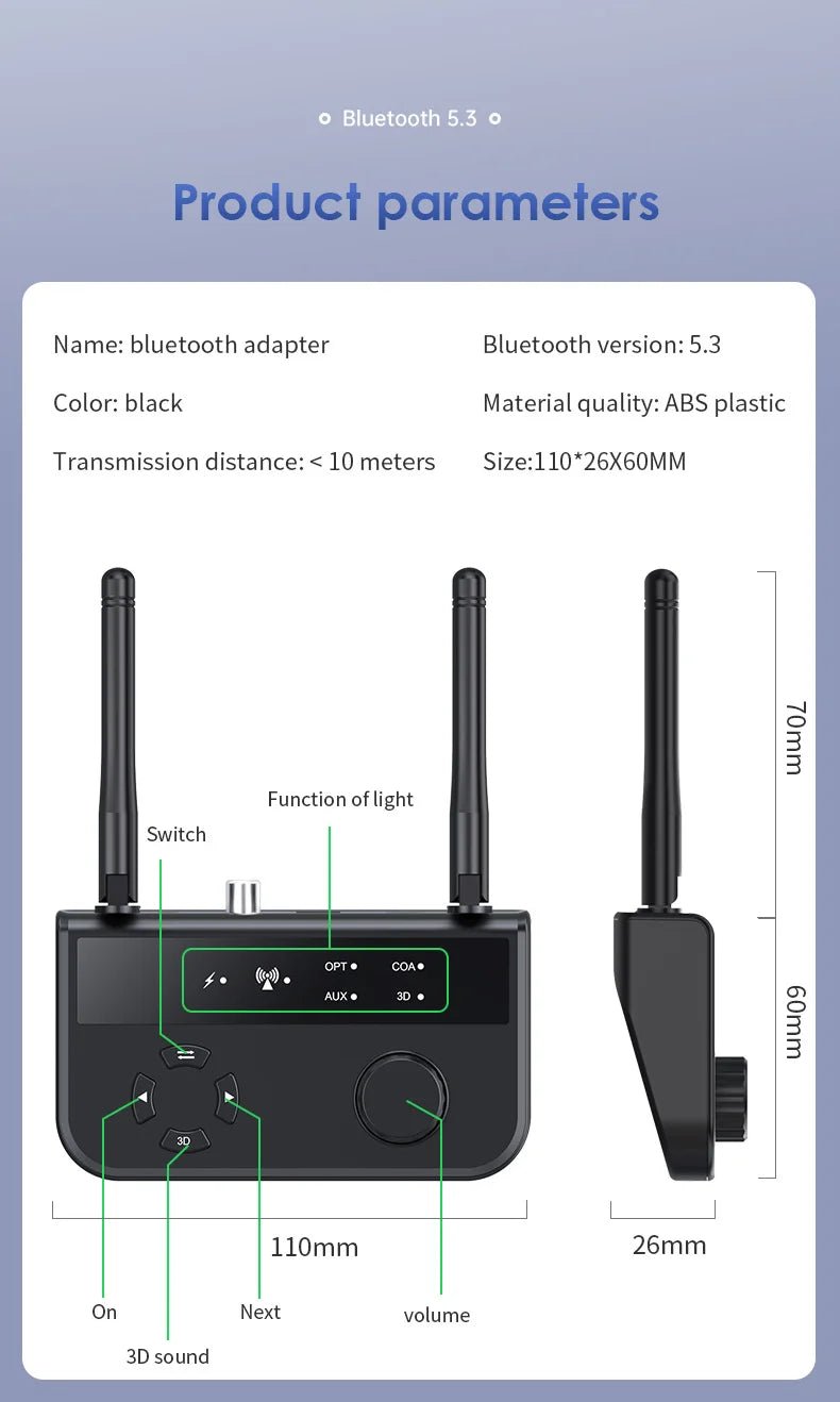 3D Stereo Bluetooth 5.3 Audio Receiver Optical/Coaxial/3.5mm AUX Analog Digital Signal Output Wirelss Adapter For Car Speaker - RELUX.STORE