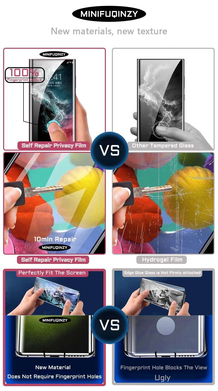 3PCS Self - Repair Privacy Film for Samsung Galaxy S25 Ultra/S24/S23/S22/S20 Plus/S21 5G/Note 20 – Non - Glass Screen Protector - RELUX.STORE