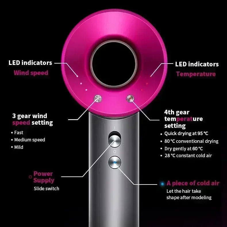 5 in 1 Professional Hair Dryer, with Hot and Cold Air Functionality - Lightweight and Thermostatic Styling Tool for Smooth Hair - RELUX.STORE