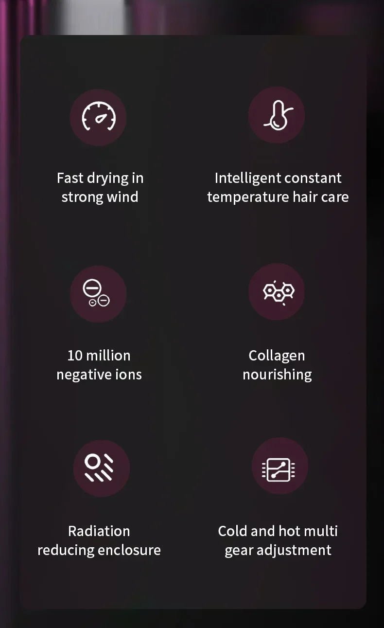 5 in 1 Professional Hair Dryer, with Hot and Cold Air Functionality - Lightweight and Thermostatic Styling Tool for Smooth Hair - RELUX.STORE