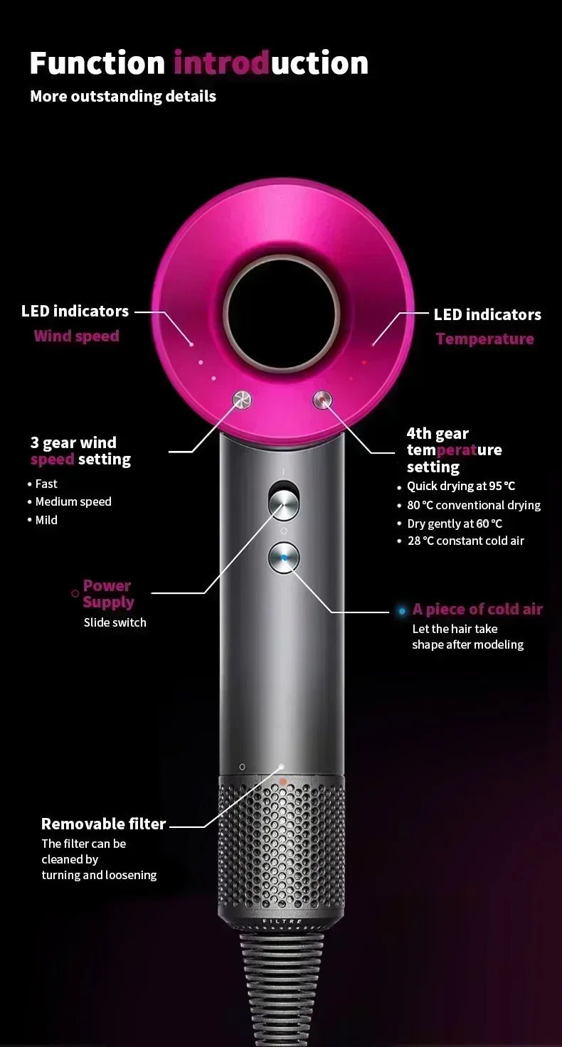 5 in 1 Professional Hair Dryer, with Hot and Cold Air Functionality - Lightweight and Thermostatic Styling Tool for Smooth Hair - RELUX.STORE