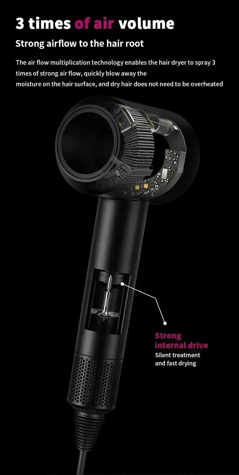 5 in 1 Professional Hair Dryer, with Hot and Cold Air Functionality - Lightweight and Thermostatic Styling Tool for Smooth Hair - RELUX.STORE