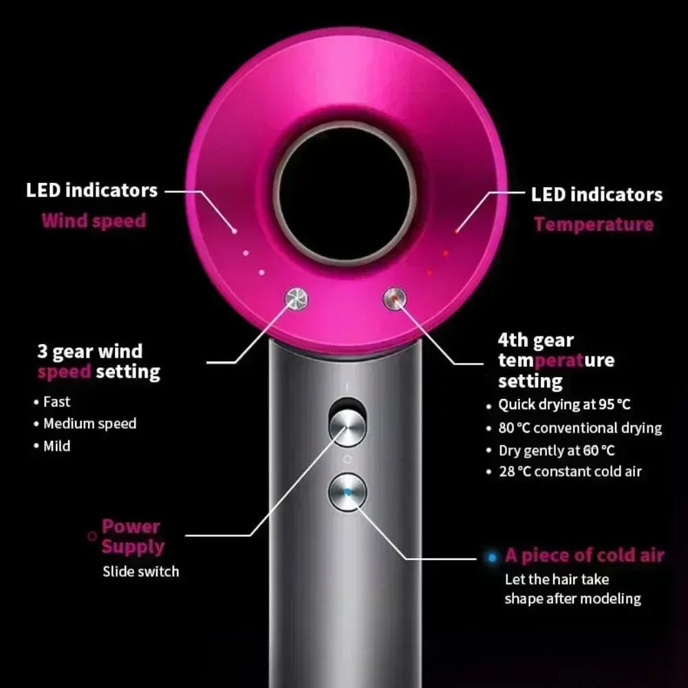 5 in 1 Professional Hair Dryer, with Hot and Cold Air Functionality - Lightweight and Thermostatic Styling Tool for Smooth Hair - RELUX.STORE