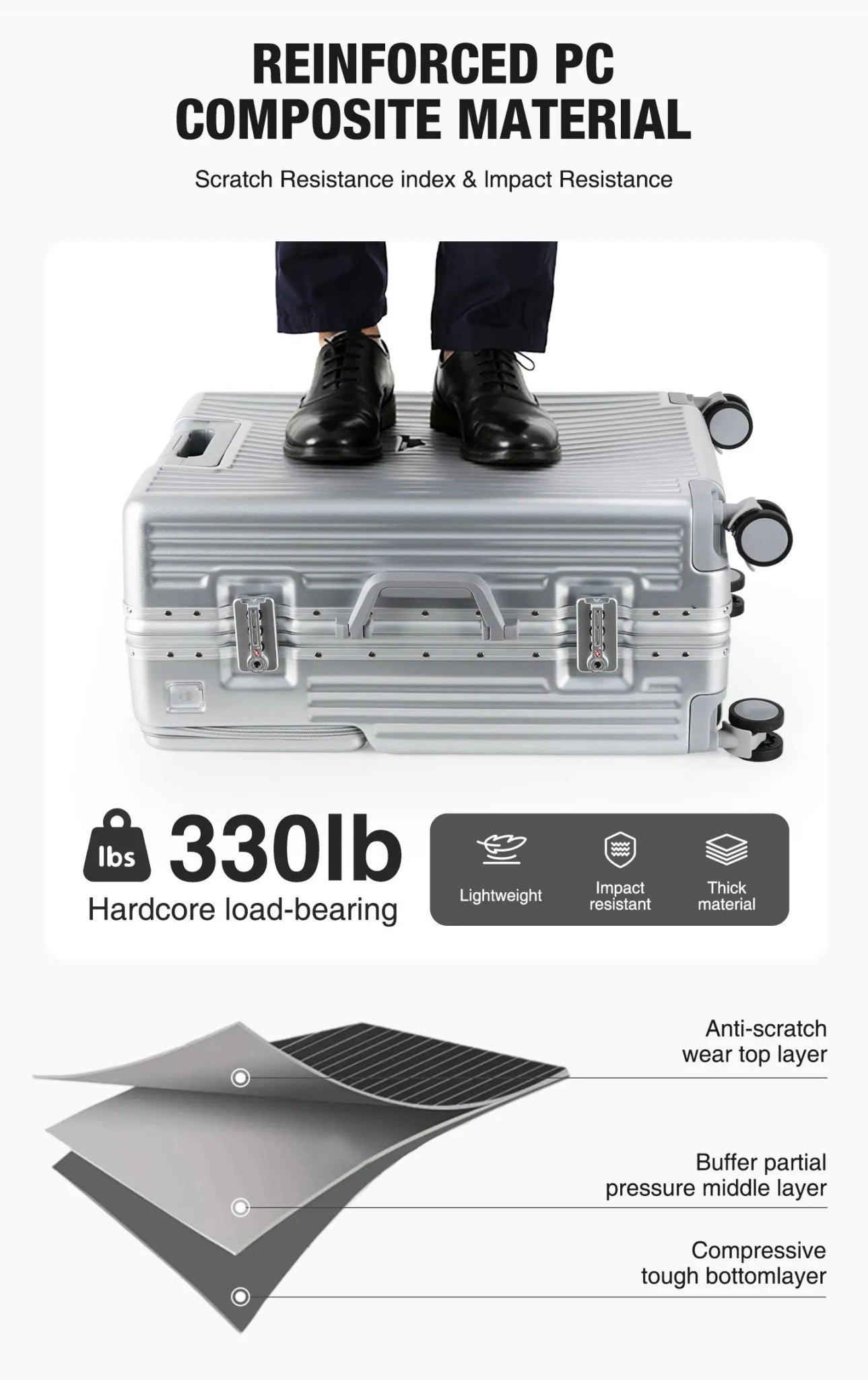AIWEINY 2025 Aluminum Frame Suitcase PC Hard Shell Pressure - Resistant Travel Luggage, 360° Silent Swivel Wheels, with TSA Lock. - RELUX.STOREAIWEINY 2025 Aluminum Frame Suitcase PC Hard Shell Pressure - Resistant Travel Luggage, 360° Silent Swivel Wheels, with TSA Lock.