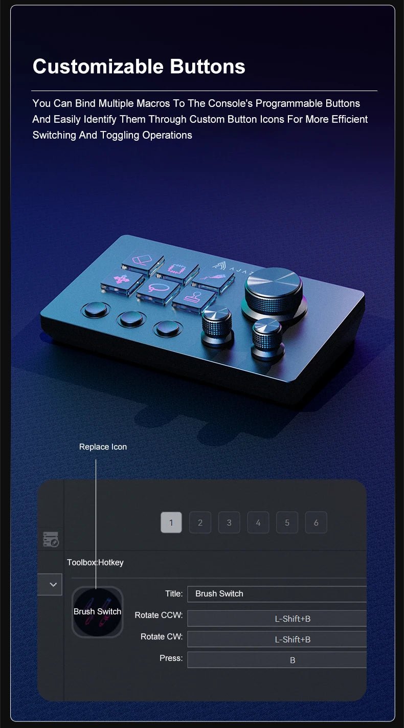 Ajazz AKP03E Programmable Macro Keyboard Multifunctional Console Panel Assistente Custom Button Mini Keyboard For PC Laptop - RELUX.STORE