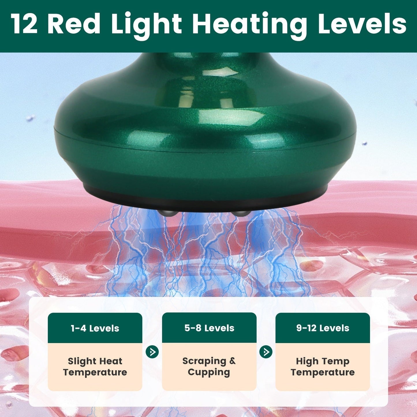 "Anti - Cellulite Handheld Vacuum Massager – Suction Cupping Therapy Device with 12 Suction Modes, Heating & Auto - Off | Body Slimming & Skin Tightening Tool for Abdomen, Thighs, Buttocks & Neck" - RELUX.STORE