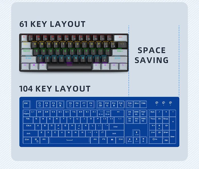 "APAYADO K61 60% Mini Mechanical Keyboard – Wired 61 - Key Phantom RGB, Black/White/Red, Red & Blue Switch Options" - RELUX.STORE