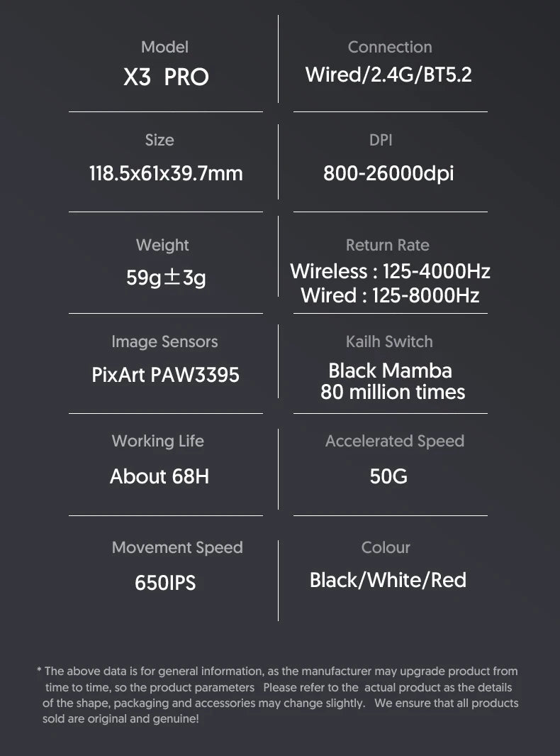 Attack Shark X3Pro X3 Wireless Mouse Lightweight PAW3395 26000dpi Tri - Mode Connection Macro Gaming Mouse for Win/Xbox/PS/Mac - RELUX.STORE