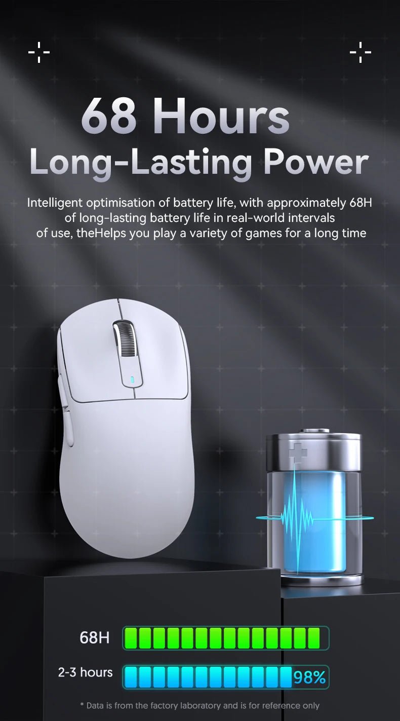 Attack Shark X3Pro X3 Wireless Mouse Lightweight PAW3395 26000dpi Tri - Mode Connection Macro Gaming Mouse for Win/Xbox/PS/Mac - RELUX.STORE