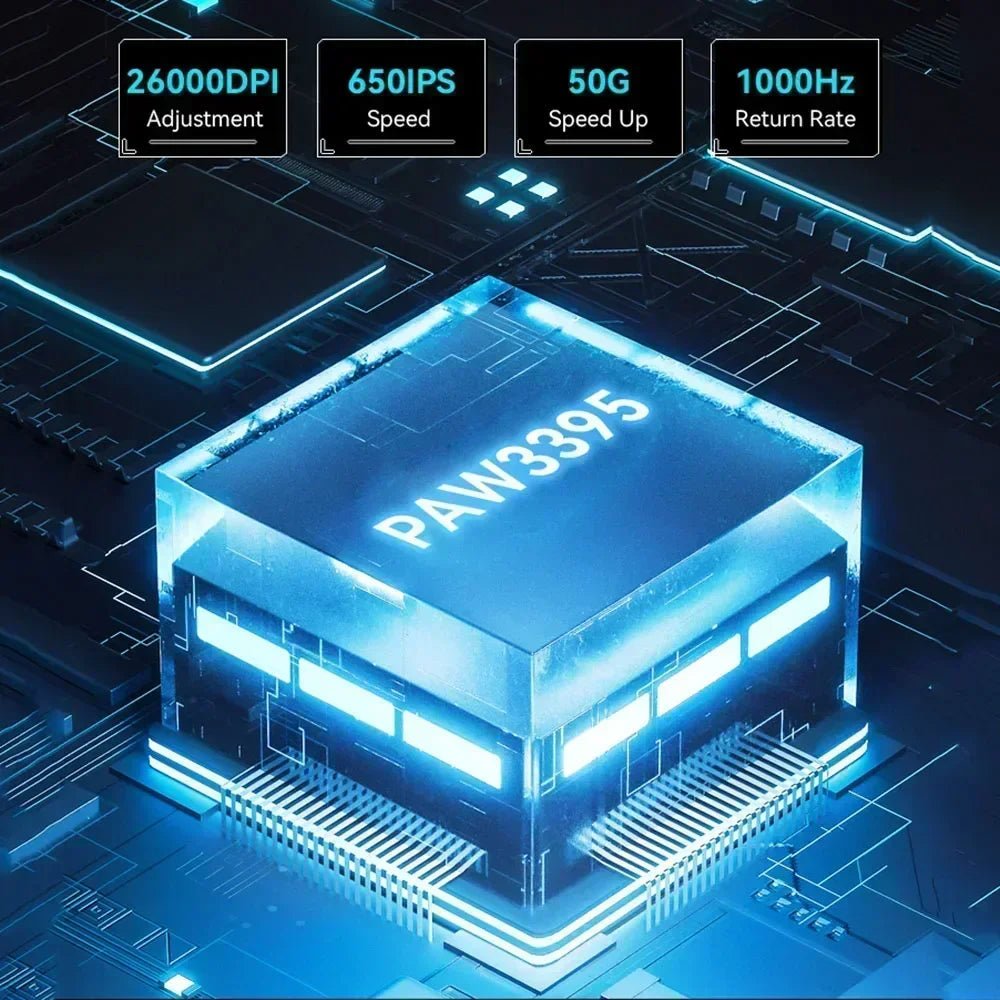 Attack Shark X3Pro X3 Wireless Mouse Lightweight PAW3395 26000dpi Tri - Mode Connection Macro Gaming Mouse for Win/Xbox/PS/Mac - RELUX.STORE