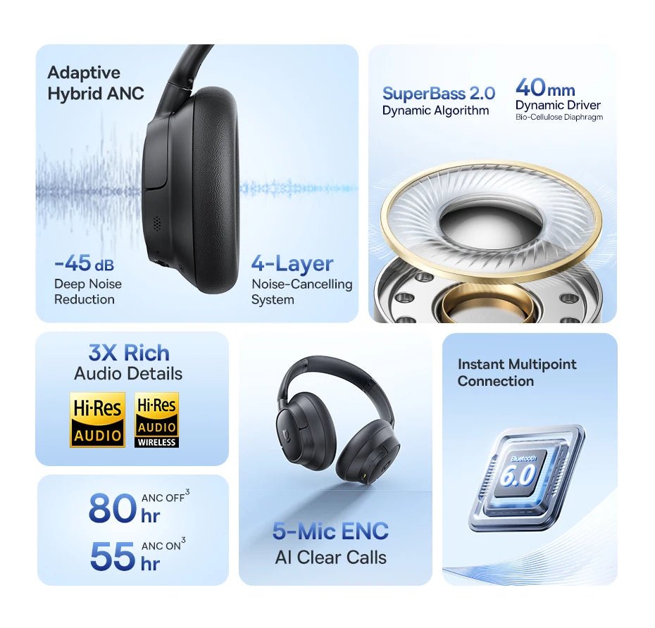 "Baseus EH10 ANC Wireless Headphones – 45dB Adaptive Hybrid Noise Cancelling, Hi - Res LDAC, Bluetooth 6.0, 80H Playtime" - RELUX.STORE