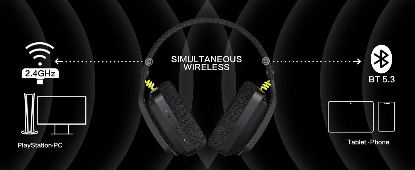 BINNUNE BW06 2.4GHz Wireless Gaming Headset – Bluetooth Headphones with Mic for PS5, PS4, PC & Mac - RELUX.STORE
