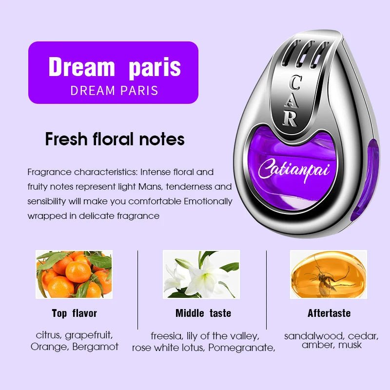 "Car Air Freshener Fragrance – Creative Vent Diffuser Pendant, Long - Lasting Aromatherapy Scent for Auto Interiors" - RELUX.STORE