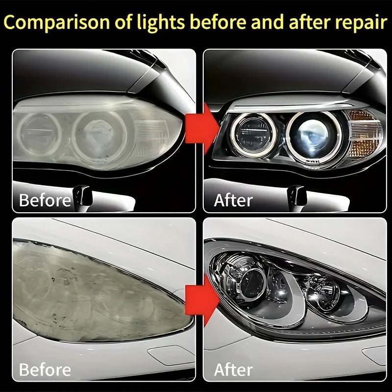 "Car Headlight Restoration Polishing Kit – Scratch Remover & Oxidation Cleaner Paste for Headlamp Repair | Clear Lens Restoration Tool" - RELUX.STORE