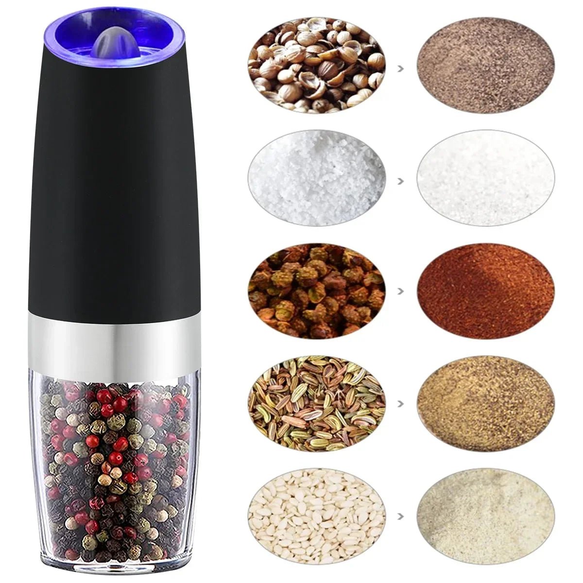 Electric Herb Coffee Grinder Automatic Gravity Induction Pepper Shaker Gravity Spice Mill Adjustable Grinder Kitchen Mill Tool - RELUX.STORE