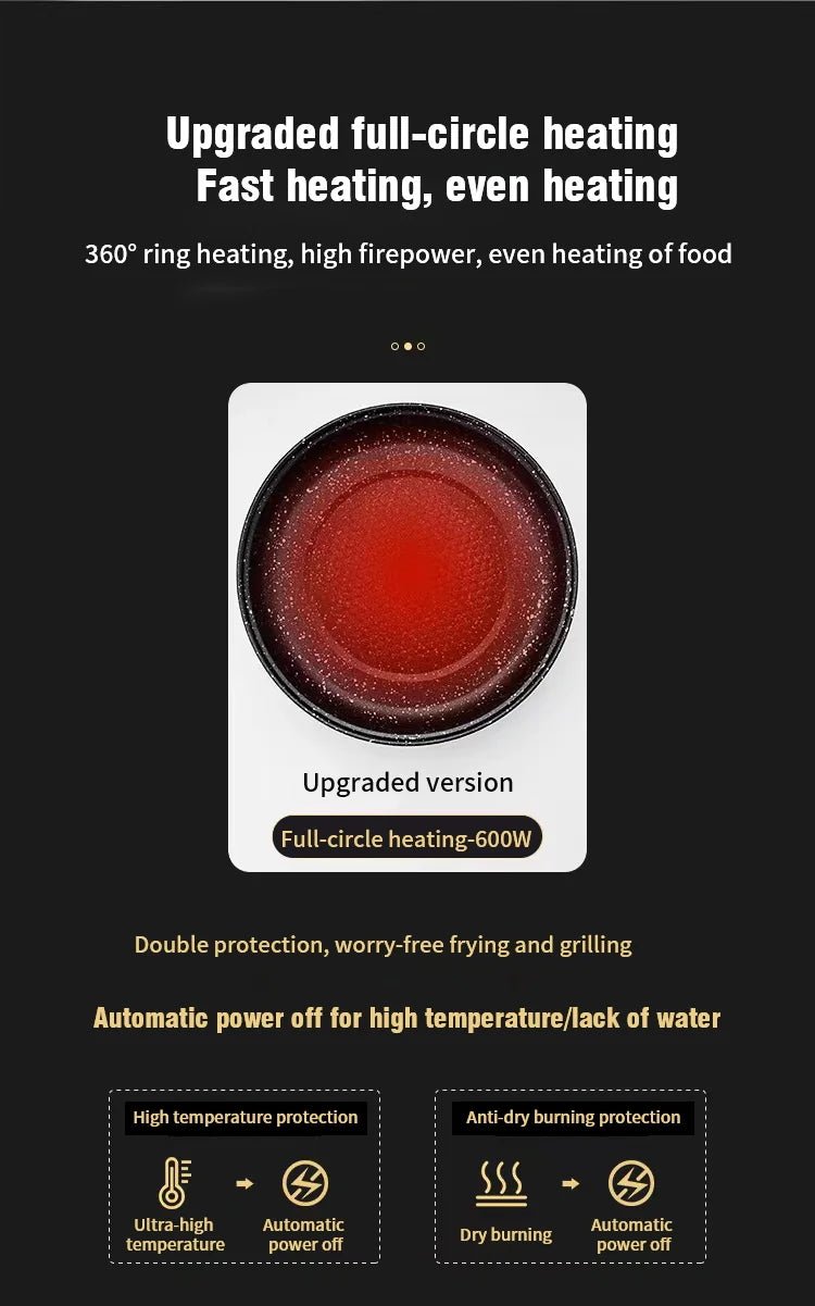 Electric MultiCooker Electric Frying Pan 220V Househould Barbecue Fried Steak Fish Omelette Frying Pan Non - stick Cooking Machine - RELUX.STORE