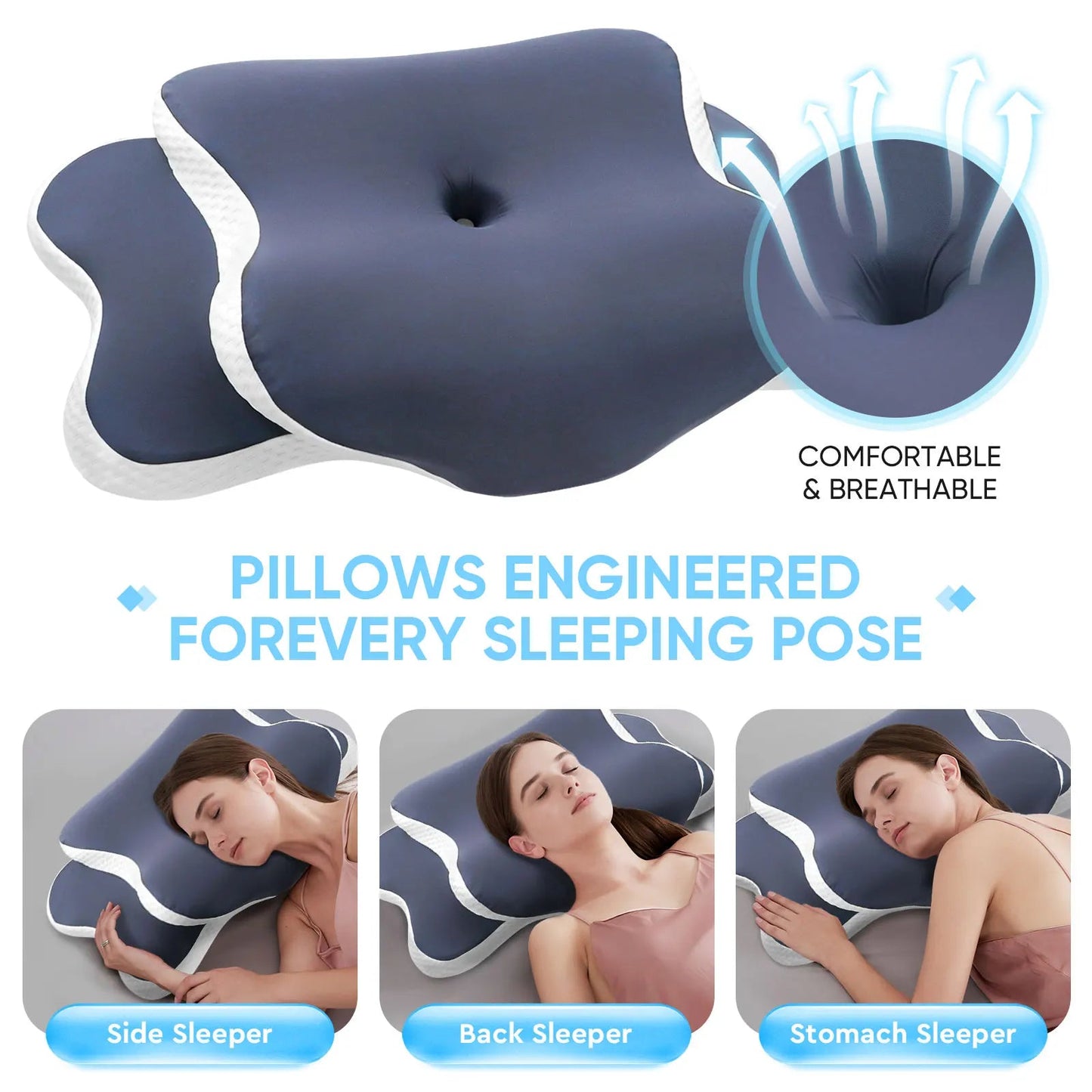 “Ergonomic Memory Foam Cervical Pillow – Orthopedic Contour Neck Support Pillow for Pain Relief | Ideal for Side, Back & Stomach Sleepers | Premium Gift for Deep Rest” - RELUX.STORE
