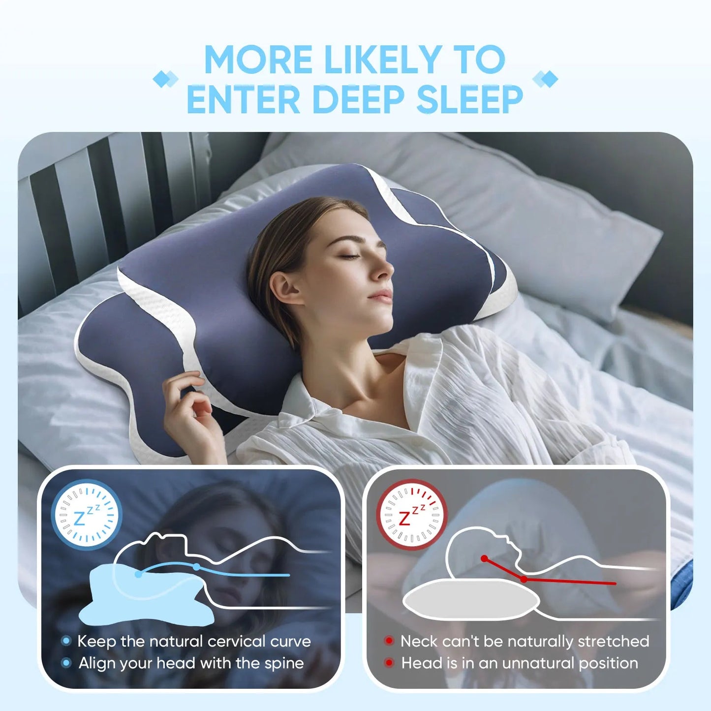 “Ergonomic Memory Foam Cervical Pillow – Orthopedic Contour Neck Support Pillow for Pain Relief | Ideal for Side, Back & Stomach Sleepers | Premium Gift for Deep Rest” - RELUX.STORE