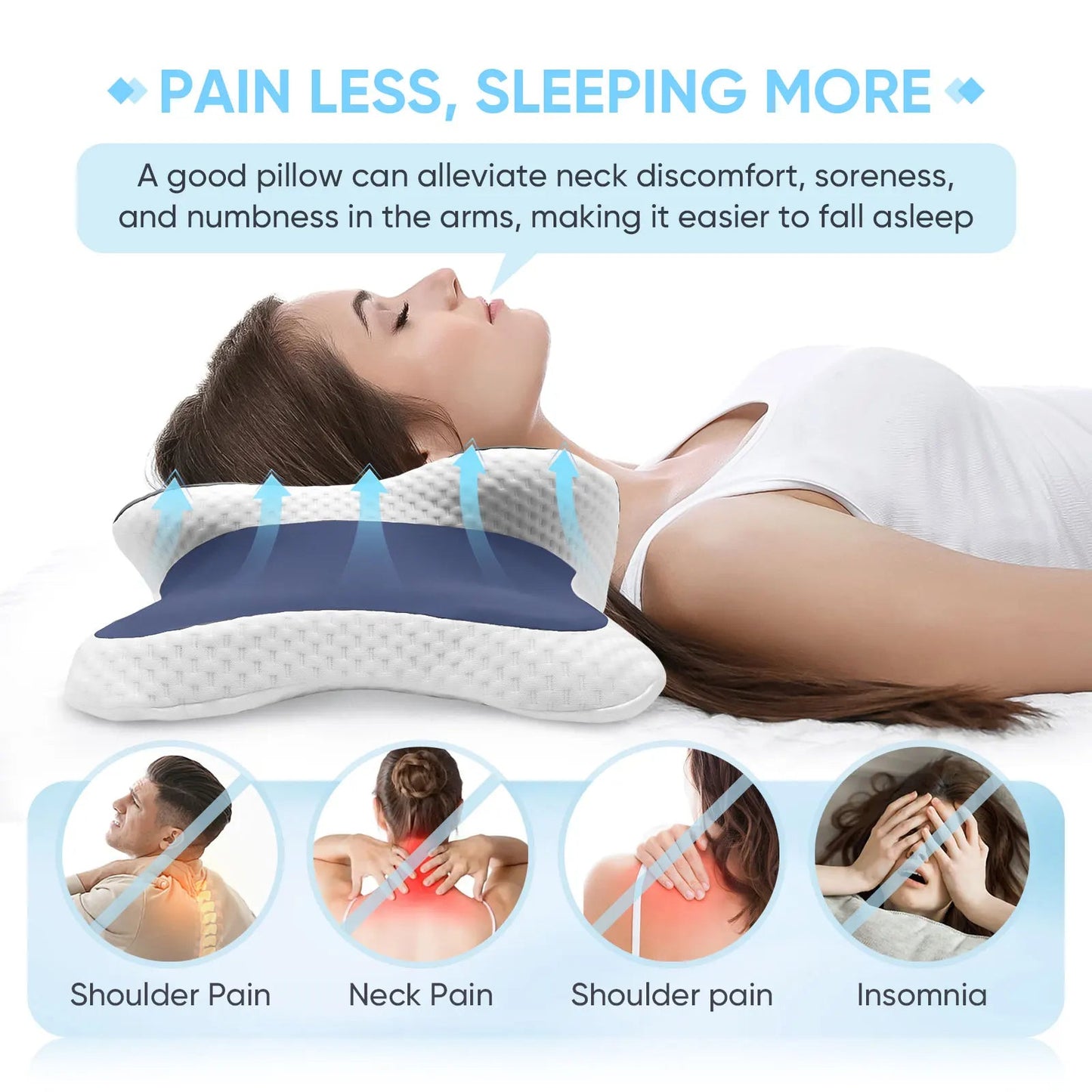 “Ergonomic Memory Foam Cervical Pillow – Orthopedic Contour Neck Support Pillow for Pain Relief | Ideal for Side, Back & Stomach Sleepers | Premium Gift for Deep Rest” - RELUX.STORE