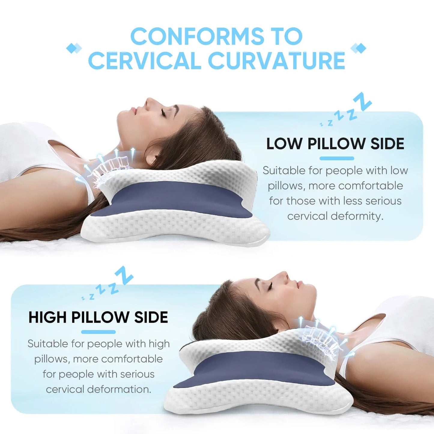 “Ergonomic Memory Foam Cervical Pillow – Orthopedic Contour Neck Support Pillow for Pain Relief | Ideal for Side, Back & Stomach Sleepers | Premium Gift for Deep Rest” - RELUX.STORE
