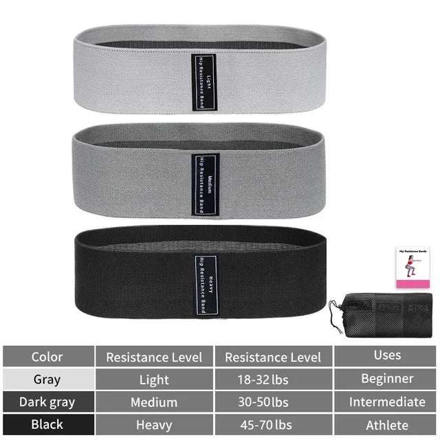 "Fabric Resistance Hip Booty Bands – Glute & Thigh Workout Loops for Squats, Stretching, Yoga & Gym Fitness | Elastic Fitness Bands by Relux.Store" - RELUX.STORE
