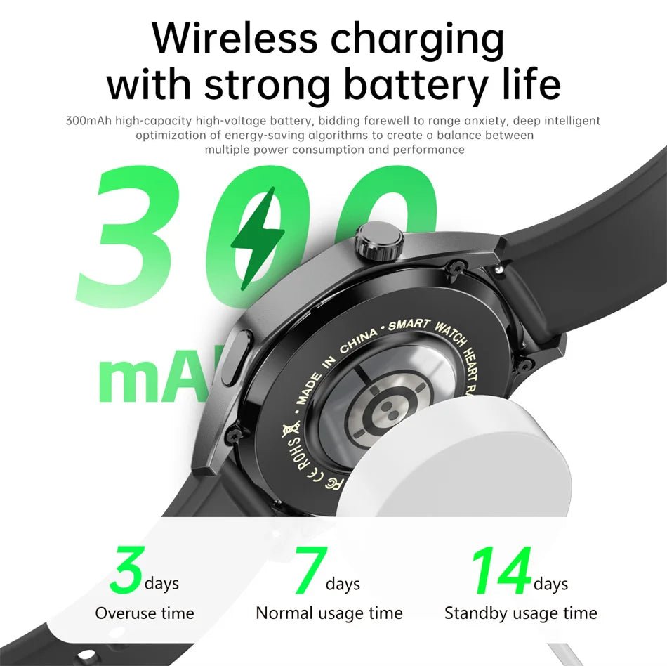 For HUAWEI GT5 Pro GPS NFC Smart Watch Men 360*360 AMOLED Screen Heart rate Bluetooth Call IP67 Waterproof Man Smartwatch 2024 - RELUX.STORE