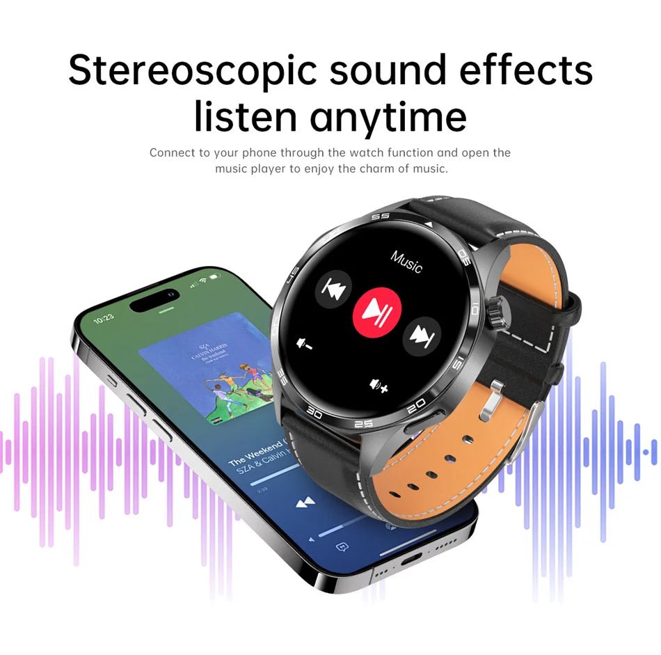 For HUAWEI GT5 Pro GPS NFC Smart Watch Men 360*360 AMOLED Screen Heart rate Bluetooth Call IP67 Waterproof Man Smartwatch 2024 - RELUX.STORE