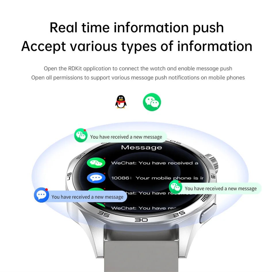 For HUAWEI GT5 Pro GPS NFC Smart Watch Men 360*360 AMOLED Screen Heart rate Bluetooth Call IP67 Waterproof Man Smartwatch 2024 - RELUX.STORE