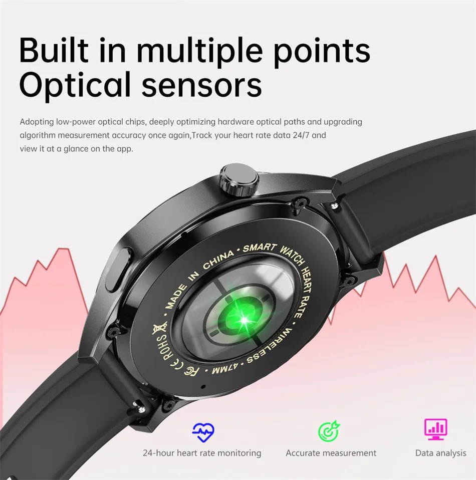 For HUAWEI GT5 Pro GPS NFC Smart Watch Men 360*360 AMOLED Screen Heart rate Bluetooth Call IP67 Waterproof Man Smartwatch 2024 - RELUX.STORE