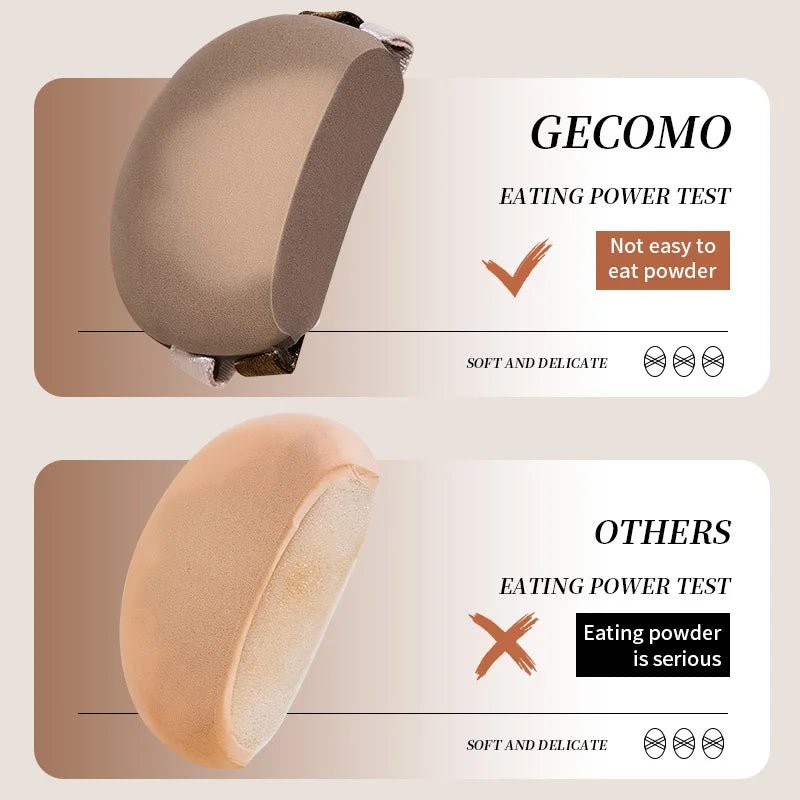 GECOMO Two - pack Powder Puff Set Box with Mirror, Wet And Dry Dual Use, Super Soft Makeup Sponge And Loose Powder Air Cushion - RELUX.STORE
