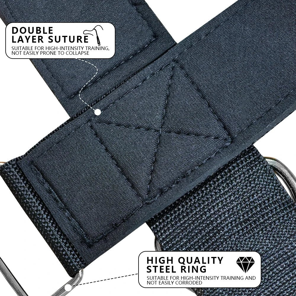 "Head Harness Neck Training Strap – Sports Neck Exerciser for Muscle Building, Strength, Fitness, Weightlifting, Boxing & MMA by Relux.Store" - RELUX.STORE
