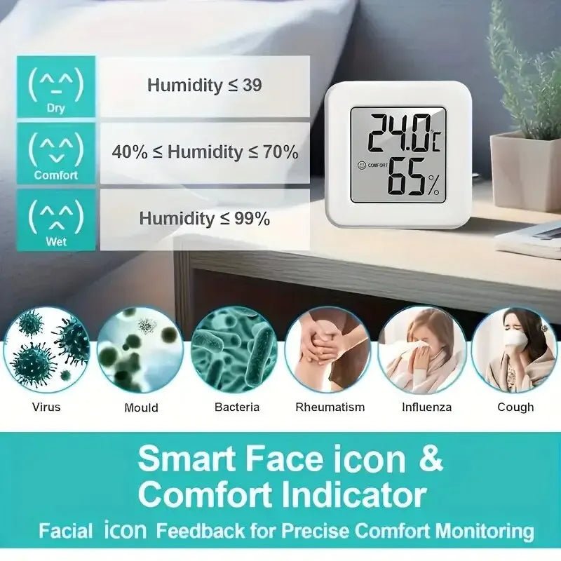 Indoor Mini Temperature and Humidity Meter, Bedroom Temperature Meter, Portable Electronic Digital Display, Humidity and Tempera - RELUX.STORE