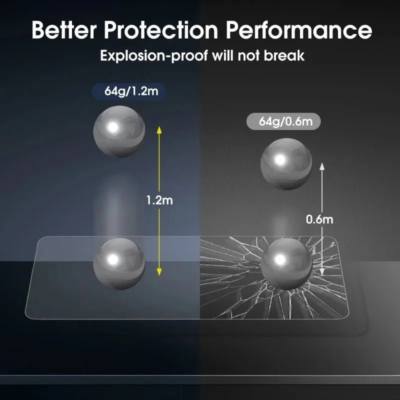 "iPhone 17/17 Air/17 Pro/17 Pro Max HD Clear Tempered Glass Screen Protector – 1/2/3/5 Pack, 9H Hardness, Full Protection" 📱🛡️✨ - RELUX.STORE