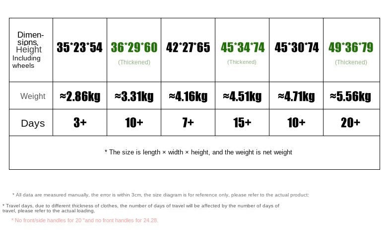 KLQDZMS Rolling Suitcase Large Capacity Trolley Case 20 Inch Boarding Box 22"24"26"28"30 Inch Cart Style Travel Bag Luggage - RELUX.STOREKLQDZMS Rolling Suitcase Large Capacity Trolley Case 20 Inch Boarding Box 22"24"26"28"30 Inch Cart Style Travel Bag Luggage