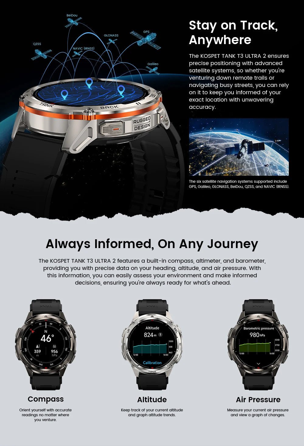 KOSPET TANK T3 Ultra 2 GPS Smart Watch For Men Smartwatch Compass Altimeter Barometric 5ATM IP69K Waterproof AMOLED Mens Watches - RELUX.STORE