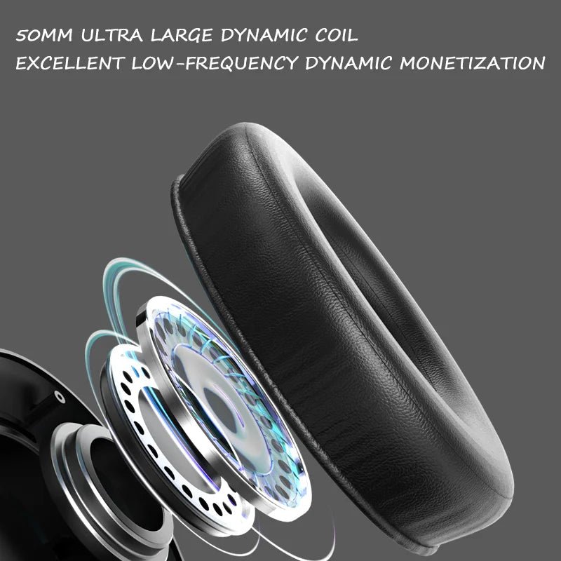 LDON L839 Bluetooth 5.3 Foldable Gaming Headset – Sport Earphones with Mic & Music Earbuds - RELUX.STORE