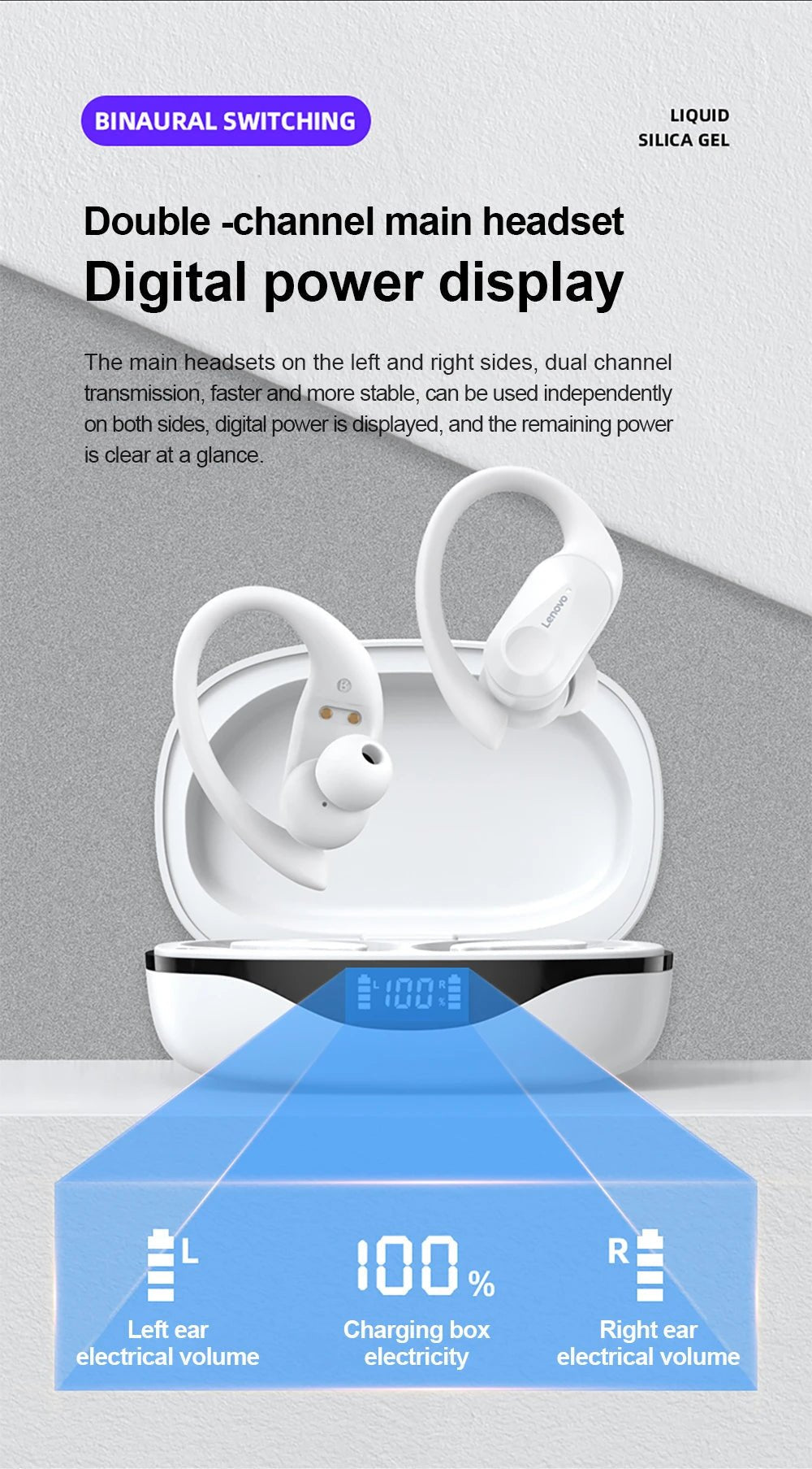 Lenovo LP75 Sports Wireless Earphones – Bluetooth 5.3 TWS Headphones with Mic, Button Control, LED Power Display & HiFi Stereo Sound - RELUX.STORE