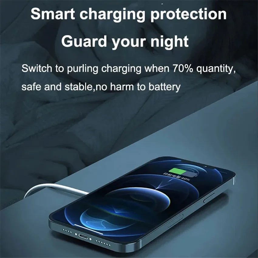 Magnetic Wireless Fast Charging Pad Stand for iPhone 16/15/14/13/12 Pro Max & AirPods – PD USB - A Charger Dock Station - RELUX.STORE