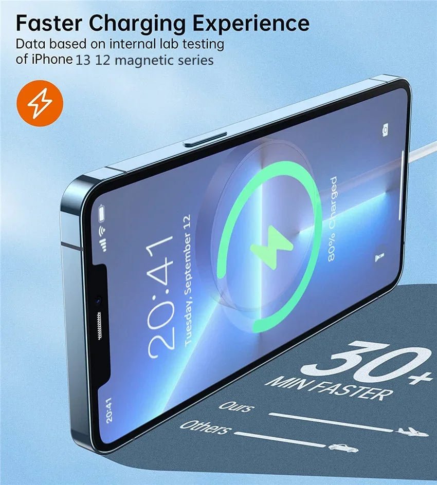 Magnetic Wireless Fast Charging Pad Stand for iPhone 16/15/14/13/12 Pro Max & AirPods – PD USB - A Charger Dock Station - RELUX.STORE