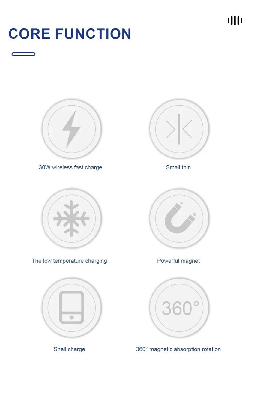 Magnetic Wireless Fast Charging Pad Stand for iPhone 16/15/14/13/12 Pro Max & AirPods – PD USB - A Charger Dock Station - RELUX.STORE